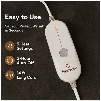 Wearable Heated Robe